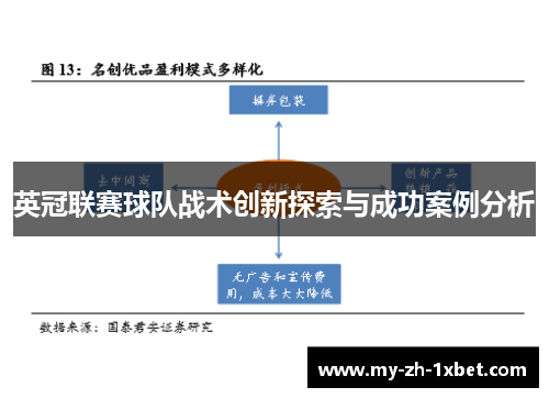 英冠联赛球队战术创新探索与成功案例分析 英冠联赛球队战术创新探索与成功案例分析