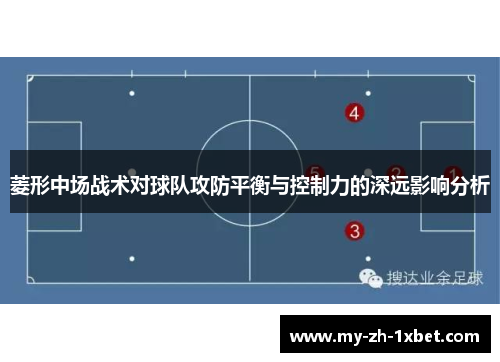 菱形中场战术对球队攻防平衡与控制力的深远影响分析 菱形中场战术对球队攻防平衡与控制力的深远影响分析