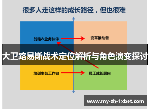 大卫路易斯战术定位解析与角色演变探讨 大卫路易斯战术定位解析与角色演变探讨