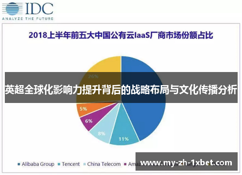 英超全球化影响力提升背后的战略布局与文化传播分析
