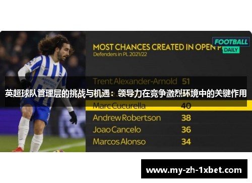 英超球队管理层的挑战与机遇：领导力在竞争激烈环境中的关键作用