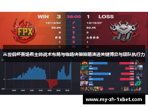 从世俱杯赛场看主帅战术布局与临场决策策略演进关键博弈与团队执行力
