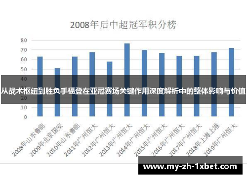从战术枢纽到胜负手福登在亚冠赛场关键作用深度解析中的整体影响与价值