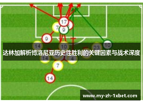 达林加解析博洛尼亚历史性胜利的关键因素与战术深度